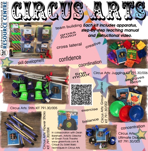 Let's Run Away & Join the Circus!