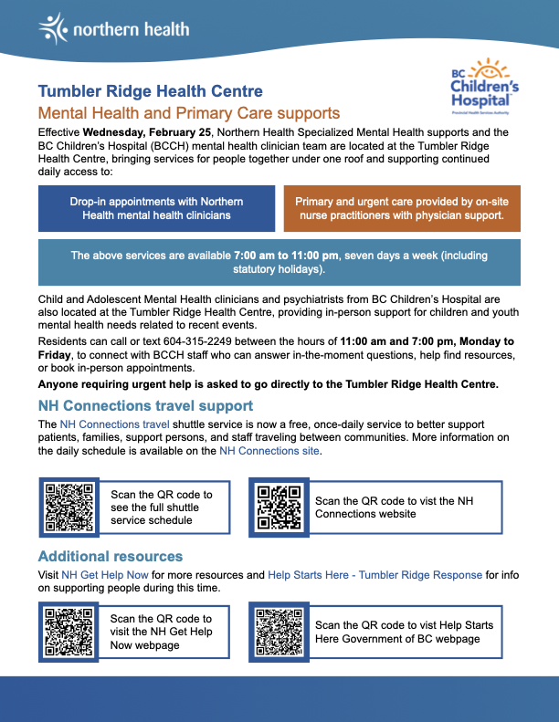 Mental Health and Primary Care supports