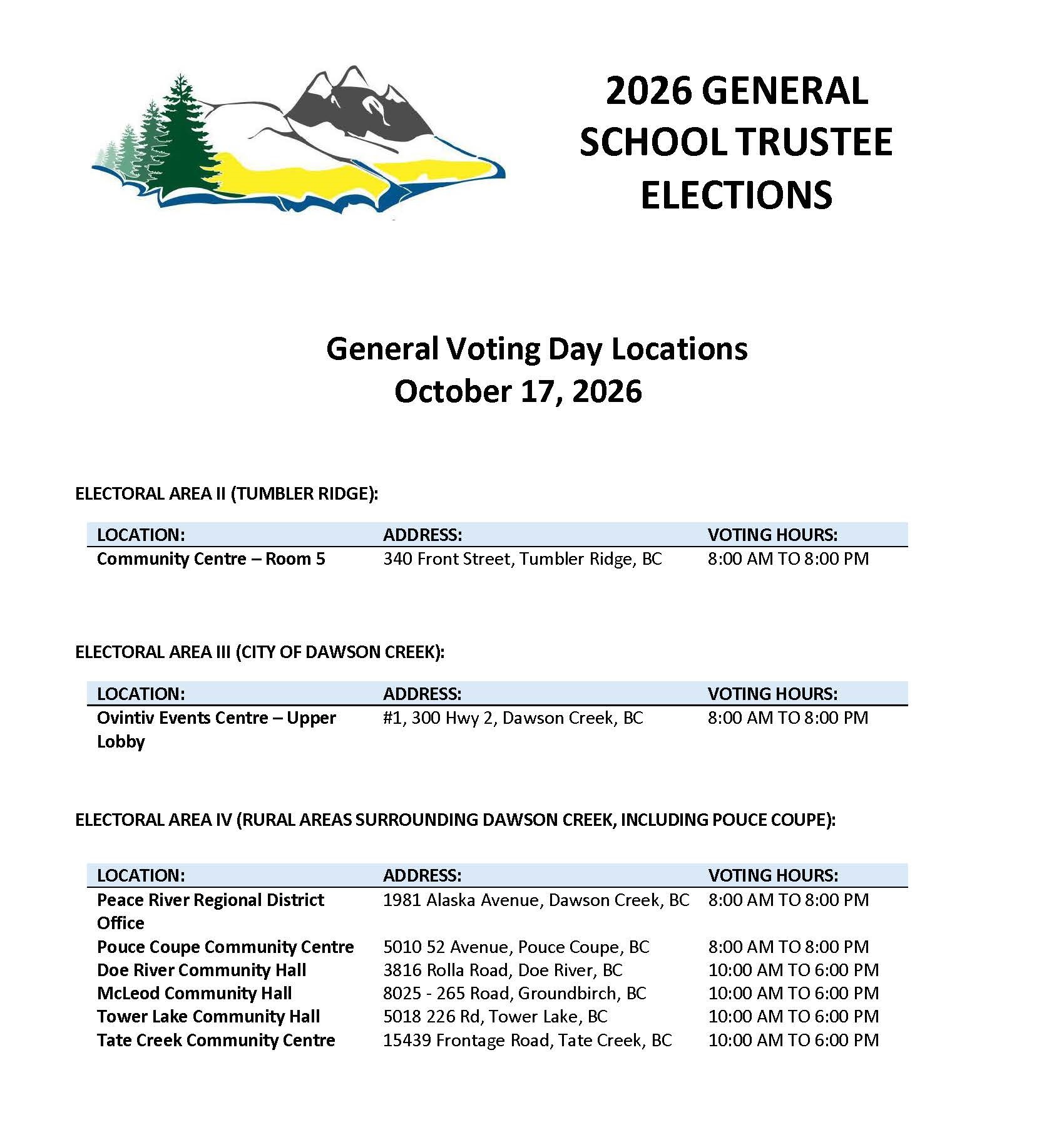 General Voting Day Locations