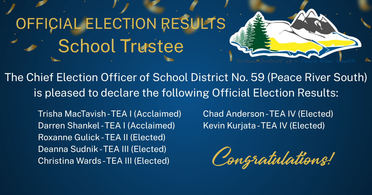 Official Election Results
