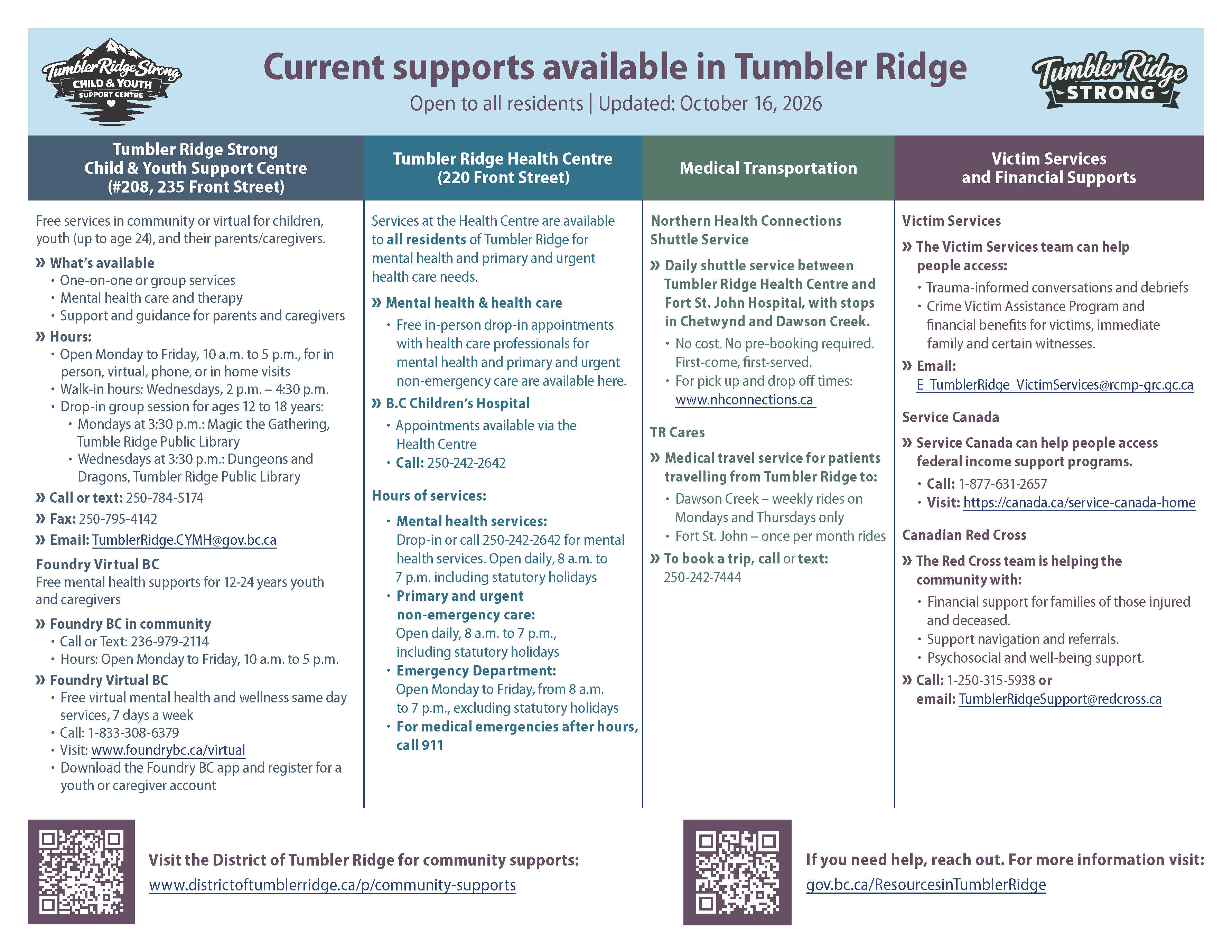support list